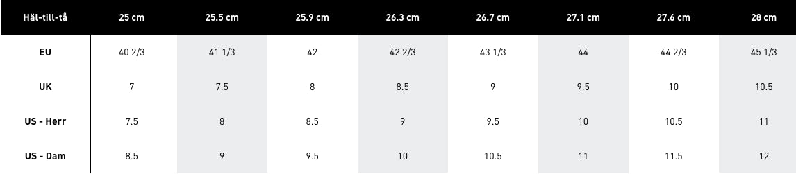 Adizero Ubersonic 4.1 M Black 2024