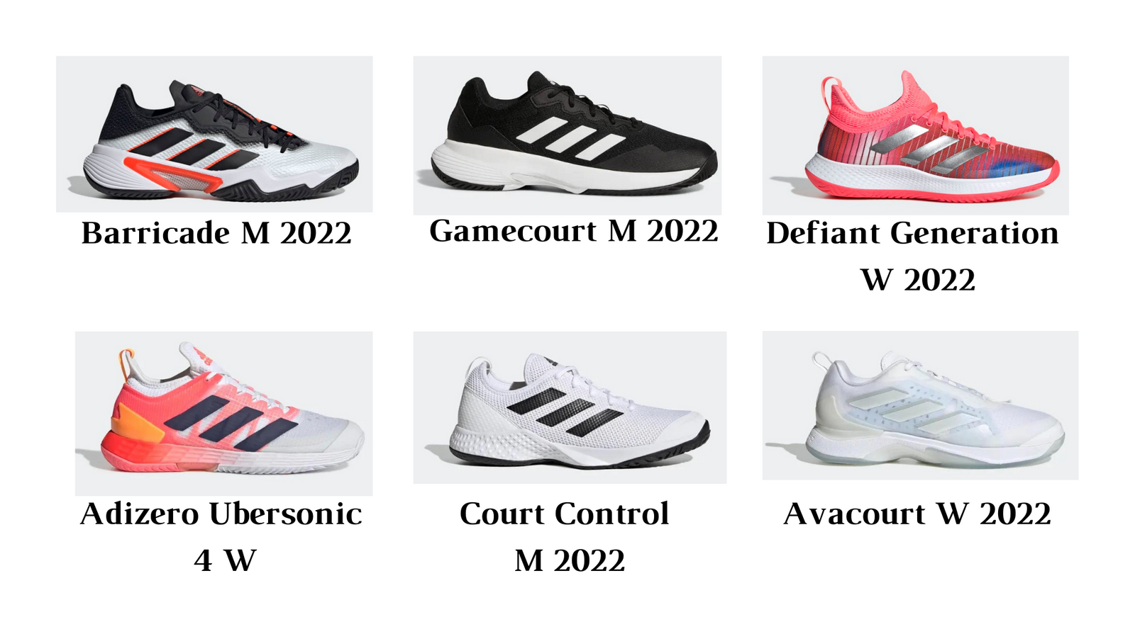 HÄR ÄR ADIDAS PADELSKOR FÖR 2022