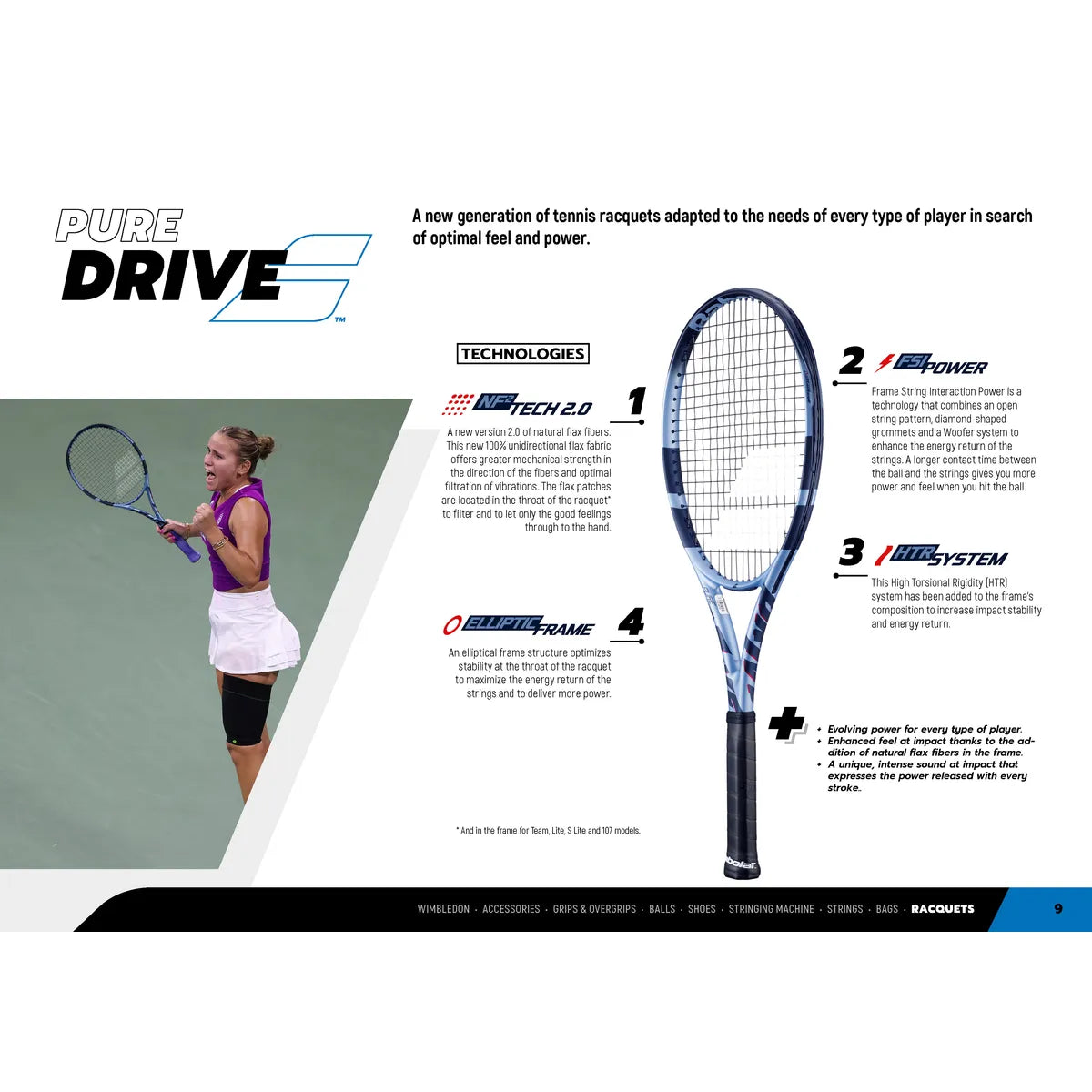 Babolat Pure Drive Lite Gen11 String